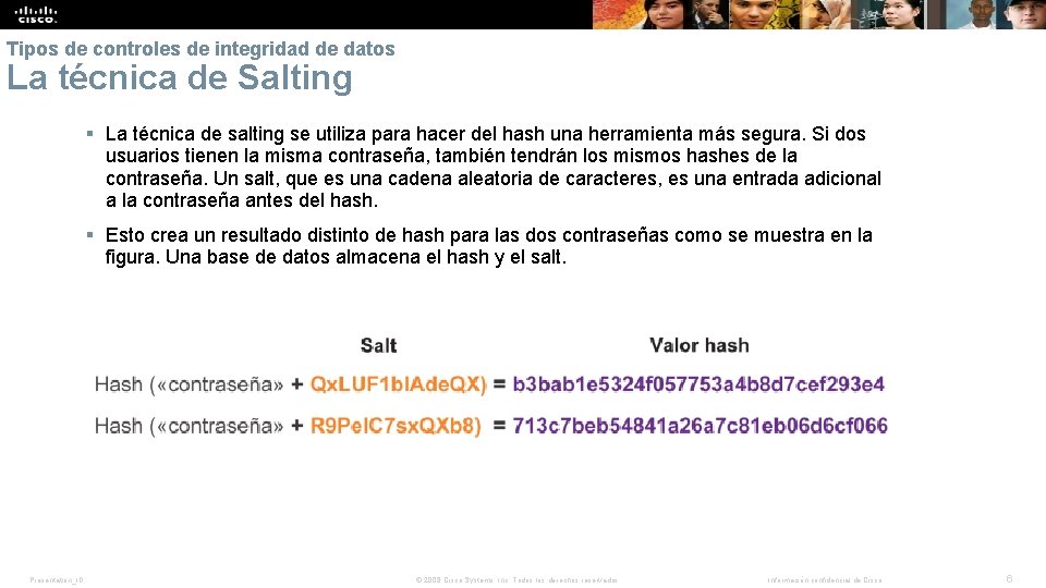 Tipos de controles de integridad de datos La técnica de Salting § La técnica Tipos de controles de integridad de datos La técnica de Salting § La técnica