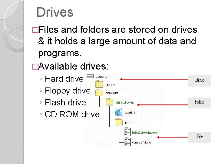 Drives �Files and folders are stored on drives & it holds a large amount Drives �Files and folders are stored on drives & it holds a large amount