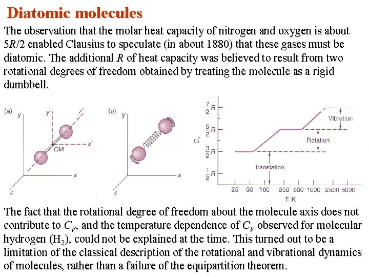 Diatomic molecules The observation that the molar heat capacity of nitrogen and oxygen is