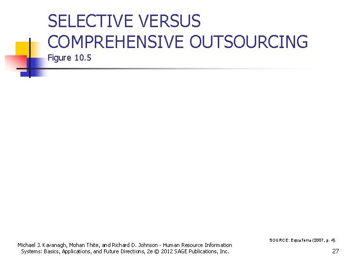 SELECTIVE VERSUS COMPREHENSIVE OUTSOURCING Figure 10. 5 Michael J. Kavanagh, Mohan Thite, and Richard