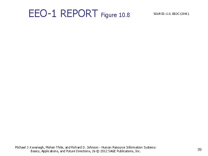 EEO-1 REPORT Figure 10. 8 SOURCE: U. S. EEOC (2006). Michael J. Kavanagh, Mohan