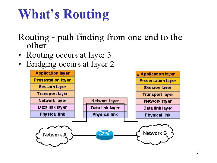 What’s Routing - path finding from one end to the other • Routing occurs