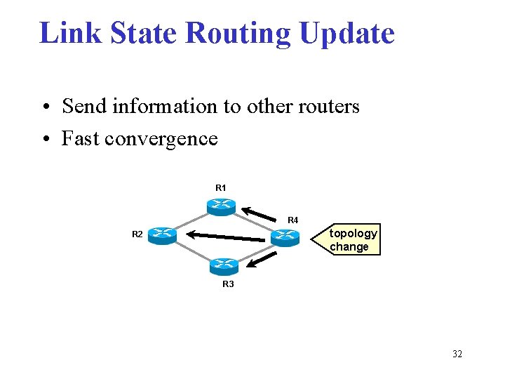 Link State Routing Update • Send information to other routers • Fast convergence R
