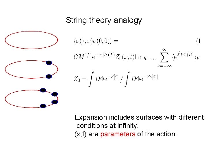 String theory analogy Expansion includes surfaces with different conditions at infinity. (x, t) are String theory analogy Expansion includes surfaces with different conditions at infinity. (x, t) are