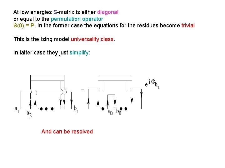 At low energies S-matrix is either diagonal or equal to the permutation operator S(0) At low energies S-matrix is either diagonal or equal to the permutation operator S(0)