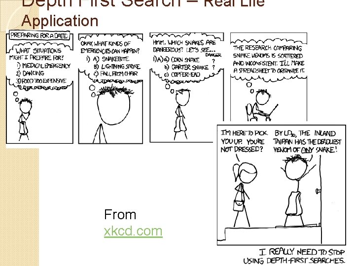 Depth First Search – Real Life Application From xkcd. com Depth First Search – Real Life Application From xkcd. com