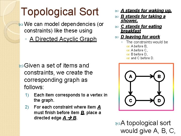 Topological Sort We can model dependencies (or constraints) like these using ◦ A Directed Topological Sort We can model dependencies (or constraints) like these using ◦ A Directed