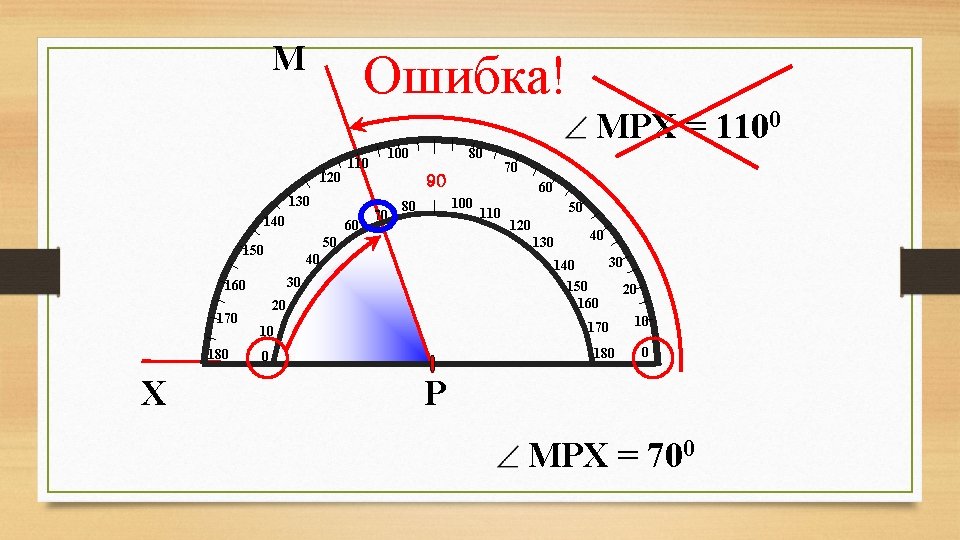 М Ошибка! MPX = 1100 120 110 60 X 70 60 100 80 110