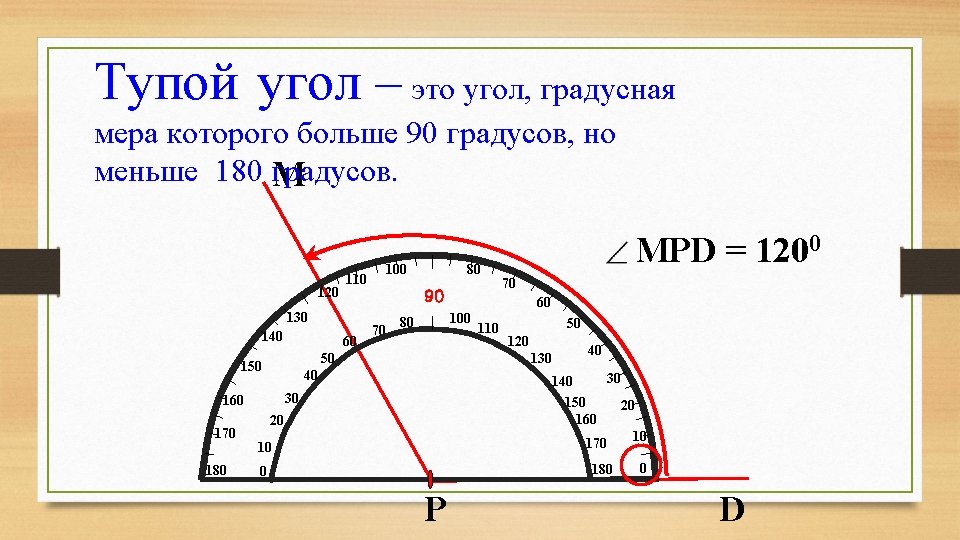 Тупой угол – это угол, градусная мера которого больше 90 градусов, но меньше 180