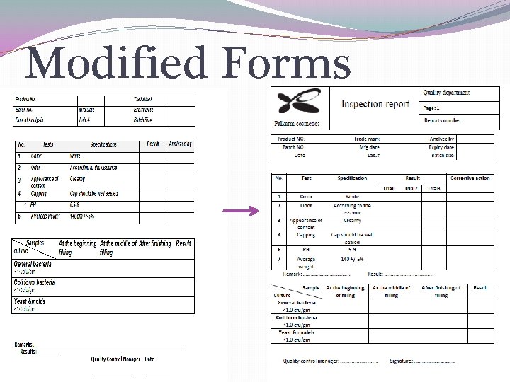 Modified Forms 