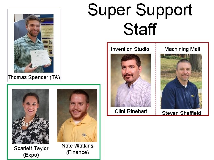 Super Support Staff Invention Studio Machining Mall Clint Rinehart Steven Sheffield Thomas Spencer (TA)