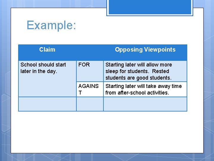 Example: Claim School should start later in the day. Opposing Viewpoints FOR Starting later