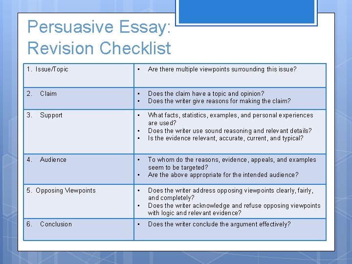 Persuasive Essay: Revision Checklist 1. Issue/Topic • Are there multiple viewpoints surrounding this issue?