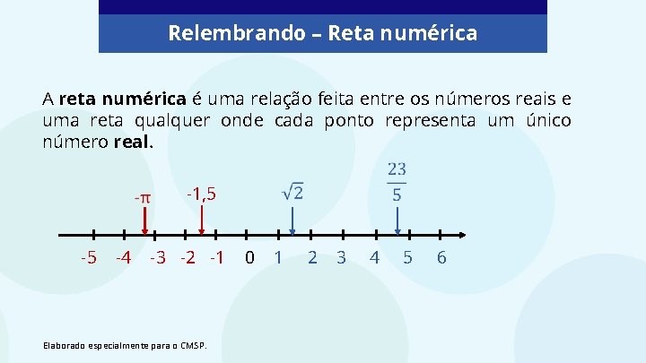 Relembrando – Reta numérica A reta numérica é uma relação feita entre os números