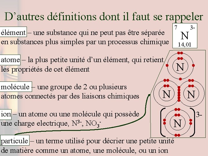 D’autres définitions dont il faut se rappeler 7 élément – une substance qui ne