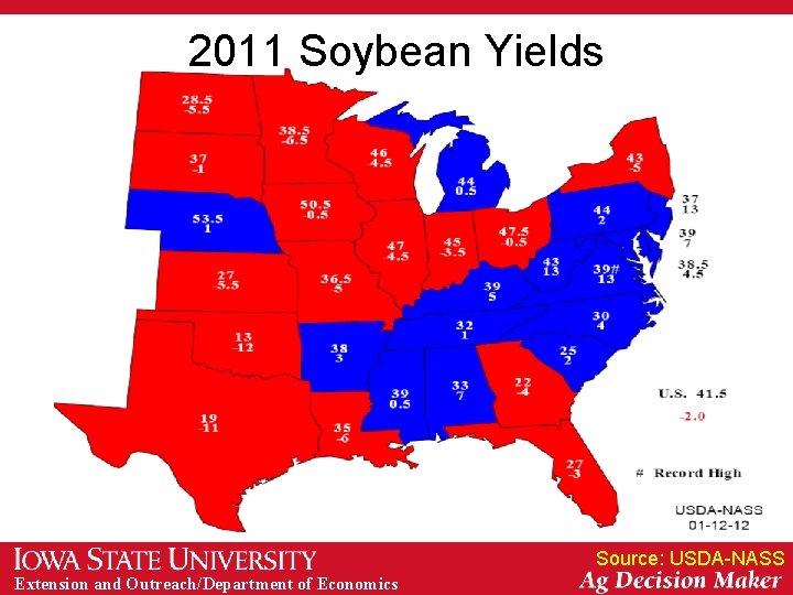 2011 Soybean Yields Source: USDA-NASS Extension and Outreach/Department of Economics 