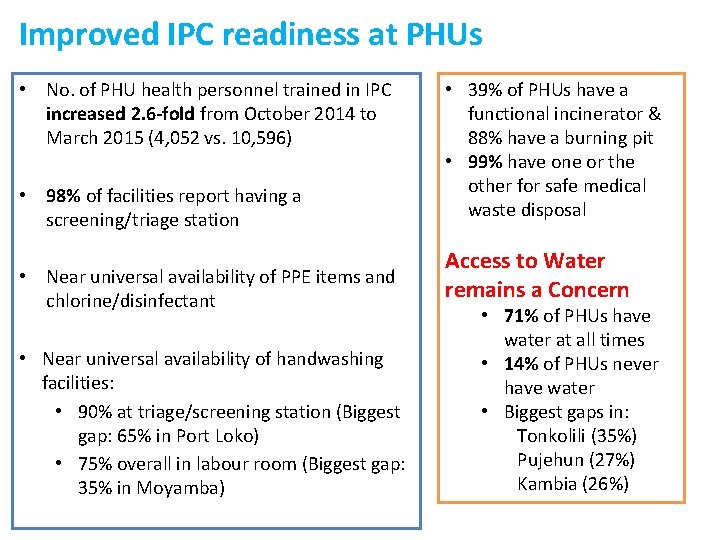 Improved IPC readiness at PHUs • No. of PHU health personnel trained in IPC