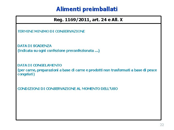 Alimenti preimballati Reg. 1169/2011, art. 24 e All. X TERMINE MINIMO DI CONSERVAZIONE DATA