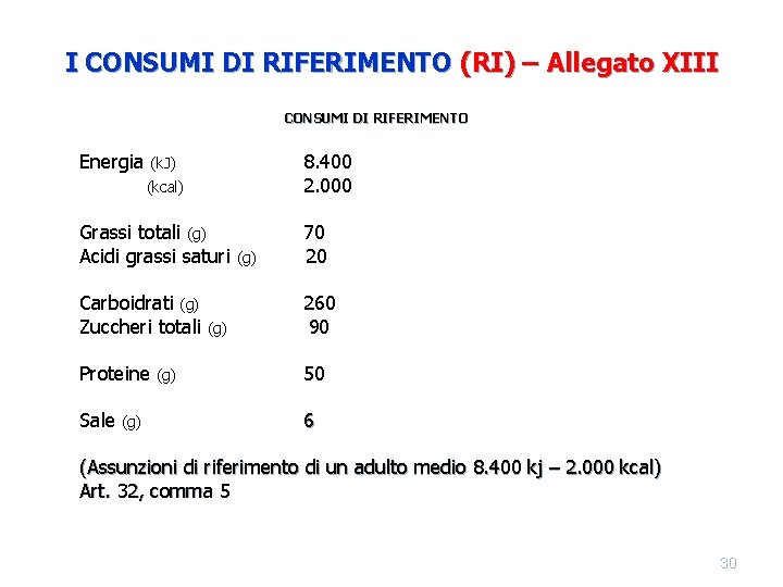 I CONSUMI DI RIFERIMENTO (RI) – Allegato XIII CONSUMI DI RIFERIMENTO Energia 8. 400