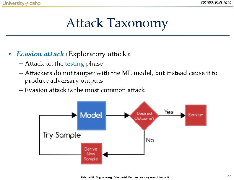 CS 502, Fall 2020 Attack Taxonomy • Evasion attack (Exploratory attack): – Attack on CS 502, Fall 2020 Attack Taxonomy • Evasion attack (Exploratory attack): – Attack on