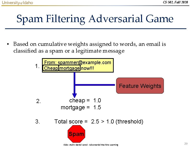 CS 502, Fall 2020 Spam Filtering Adversarial Game • Based on cumulative weights assigned CS 502, Fall 2020 Spam Filtering Adversarial Game • Based on cumulative weights assigned
