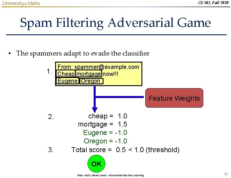 CS 502, Fall 2020 Spam Filtering Adversarial Game • The spammers adapt to evade CS 502, Fall 2020 Spam Filtering Adversarial Game • The spammers adapt to evade