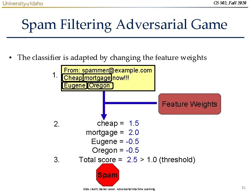 CS 502, Fall 2020 Spam Filtering Adversarial Game • The classifier is adapted by CS 502, Fall 2020 Spam Filtering Adversarial Game • The classifier is adapted by