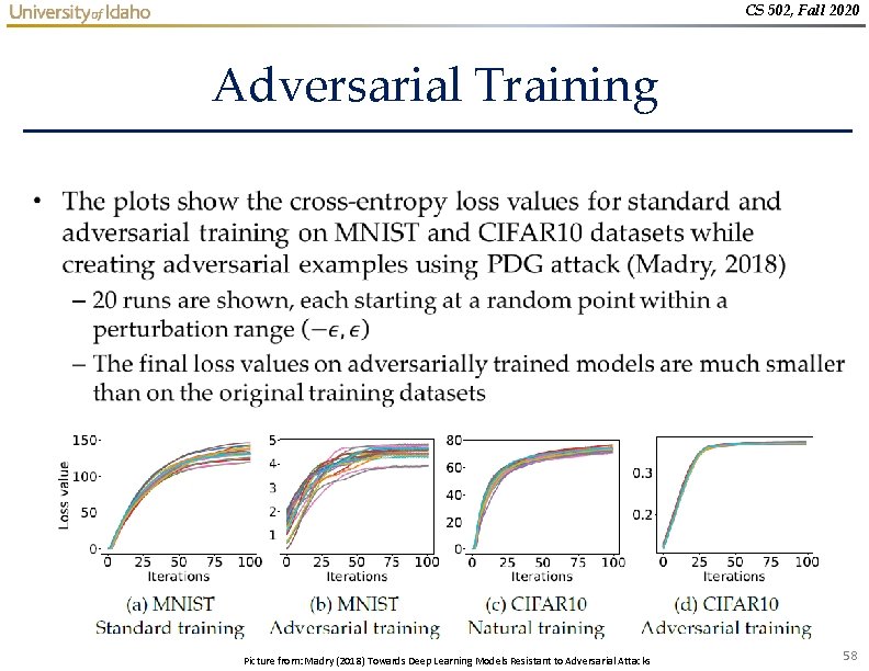 CS 502, Fall 2020 Adversarial Training • Picture from: Madry (2018) Towards Deep Learning CS 502, Fall 2020 Adversarial Training • Picture from: Madry (2018) Towards Deep Learning