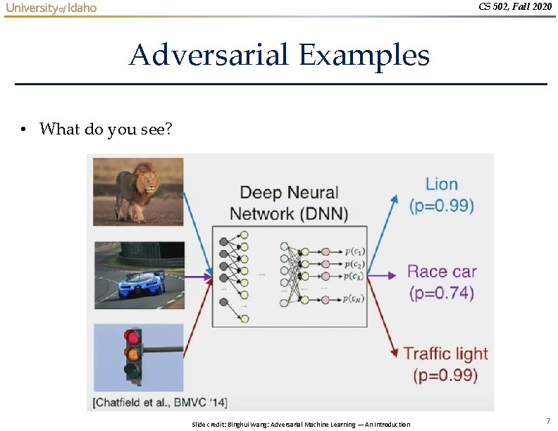 CS 502, Fall 2020 Adversarial Examples • What do you see? Slide credit: Binghui CS 502, Fall 2020 Adversarial Examples • What do you see? Slide credit: Binghui
