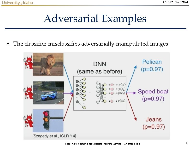CS 502, Fall 2020 Adversarial Examples • The classifier misclassifies adversarially manipulated images Slide CS 502, Fall 2020 Adversarial Examples • The classifier misclassifies adversarially manipulated images Slide
