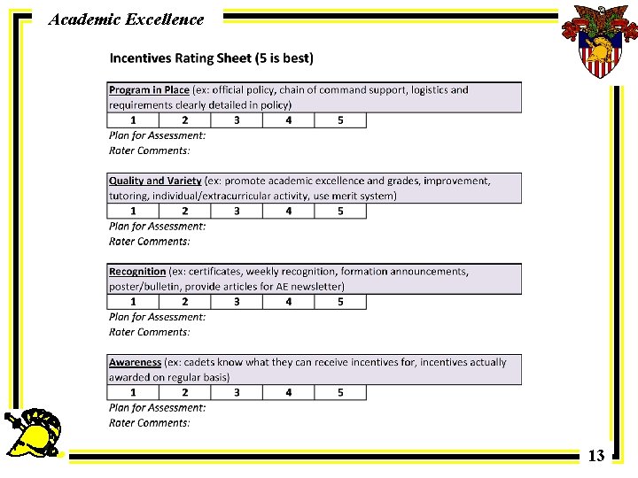 Academic Excellence 13 