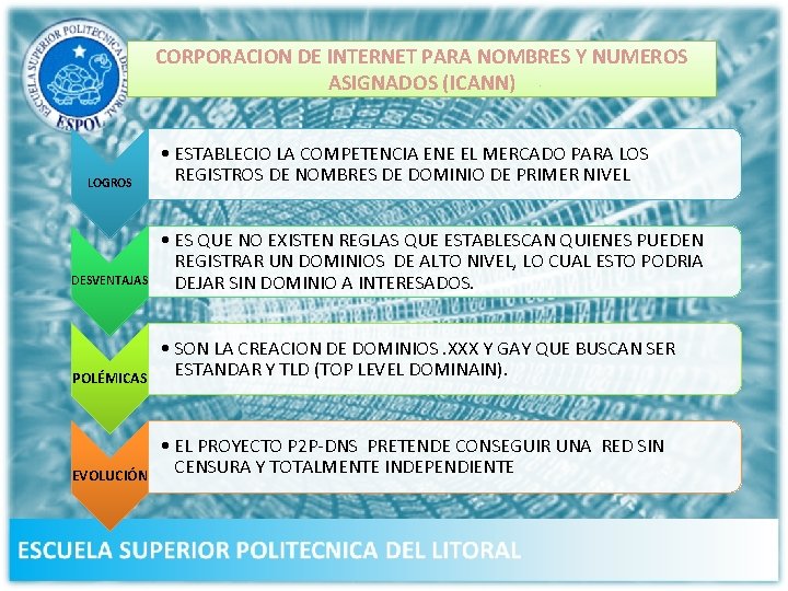 CORPORACION DE INTERNET PARA NOMBRES Y NUMEROS ASIGNADOS (ICANN) LOGROS • ESTABLECIO LA COMPETENCIA