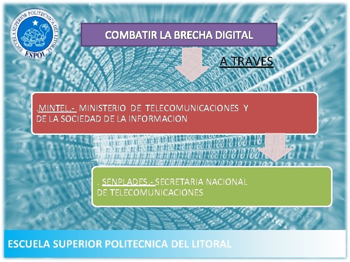 COMBATIR LA BRECHA DIGITAL A TRAVES. MINTEL. - MINISTERIO DE TELECOMUNICACIONES Y DE LA
