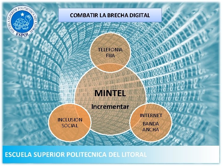 COMBATIR LA BRECHA DIGITAL TELEFONIA FIJA MINTEL Incrementar INCLUSION SOCIAL INTERNET BANDA ANCHA 