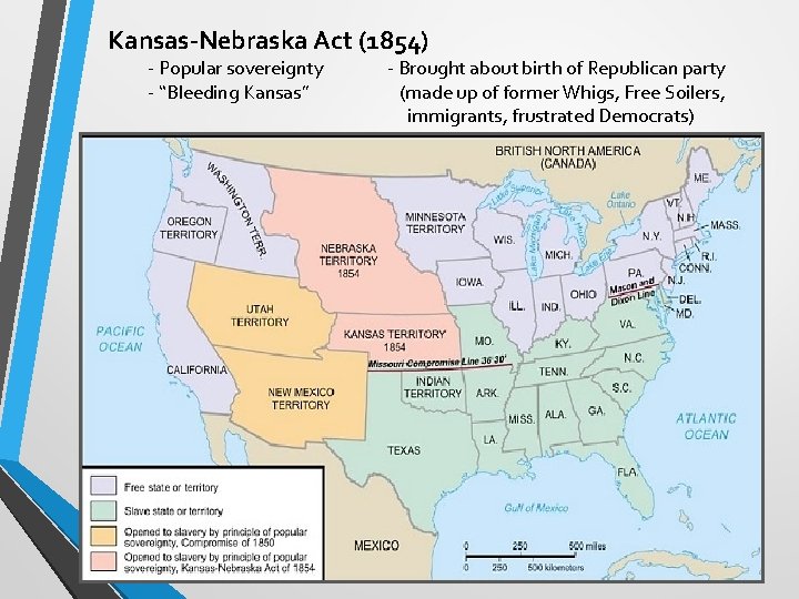 Kansas-Nebraska Act (1854) - Popular sovereignty - “Bleeding Kansas” - Brought about birth of