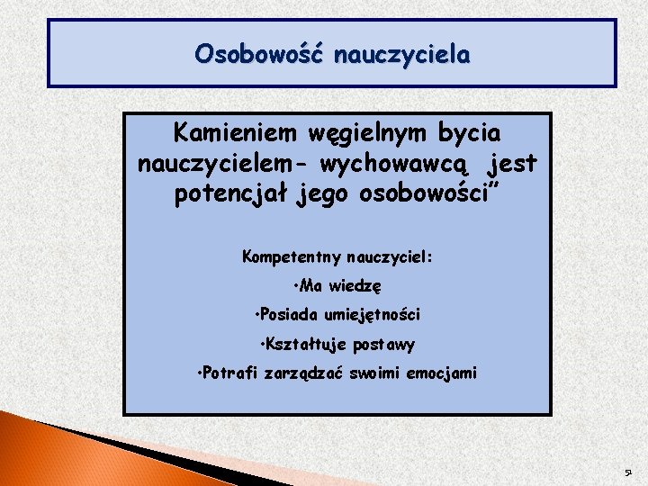 Osobowość nauczyciela Kamieniem węgielnym bycia nauczycielem- wychowawcą jest potencjał jego osobowości” Kompetentny nauczyciel: •