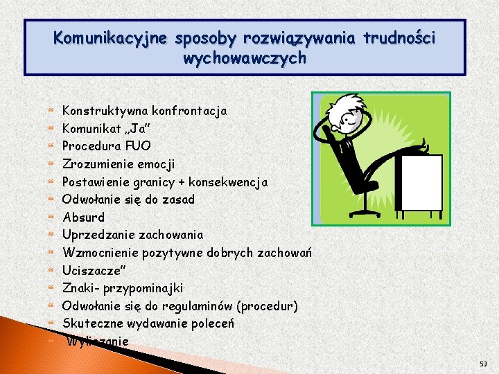 Komunikacyjne sposoby rozwiązywania trudności wychowawczych Konstruktywna konfrontacja Komunikat „Ja” Procedura FUO Zrozumienie emocji Postawienie