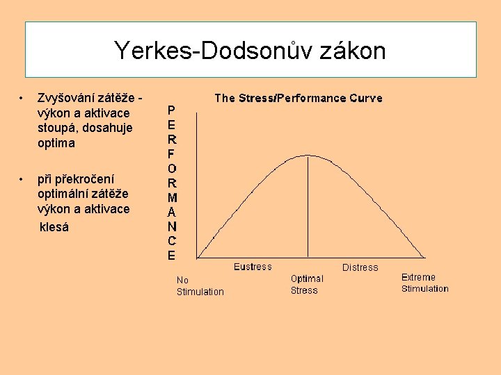 Yerkes-Dodsonův zákon • Zvyšování zátěže výkon a aktivace stoupá, dosahuje optima • při překročení