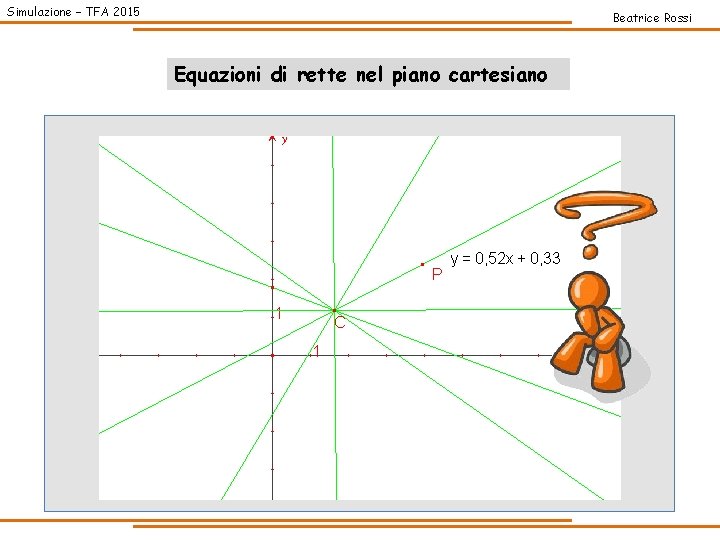 Simulazione – TFA 2015 Beatrice Rossi Equazioni di rette nel piano cartesiano 