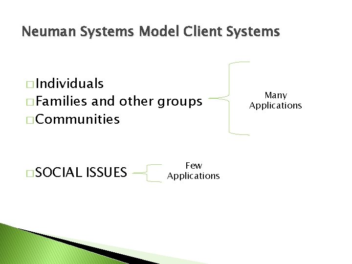 Neuman Systems Model Client Systems � Individuals � Families and other groups � Communities