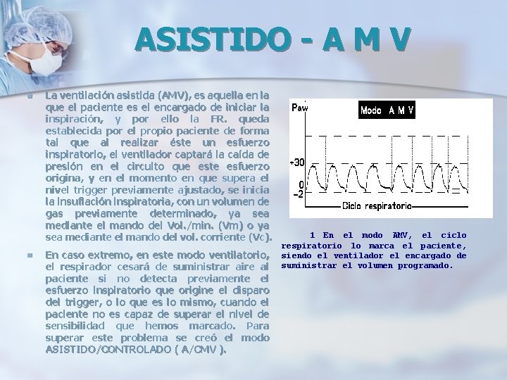 ASISTIDO - A M V n n La ventilación asistida (AMV), es aquella en ASISTIDO - A M V n n La ventilación asistida (AMV), es aquella en
