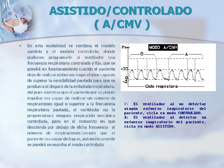 ASISTIDO/CONTROLADO ( A/CMV ) n En esta modalidad se combina el modelo asistido podemos ASISTIDO/CONTROLADO ( A/CMV ) n En esta modalidad se combina el modelo asistido podemos