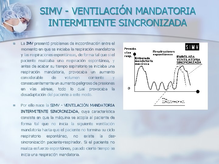 SIMV - VENTILACIÓN MANDATORIA INTERMITENTE SINCRONIZADA n La IMV presentó problemas de incoordinación entre SIMV - VENTILACIÓN MANDATORIA INTERMITENTE SINCRONIZADA n La IMV presentó problemas de incoordinación entre