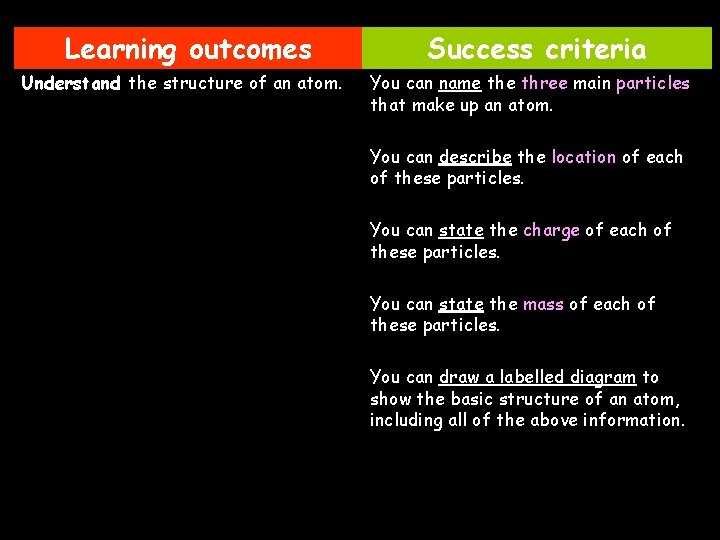 Learning outcomes Understand the structure of an atom. Success criteria You can name three