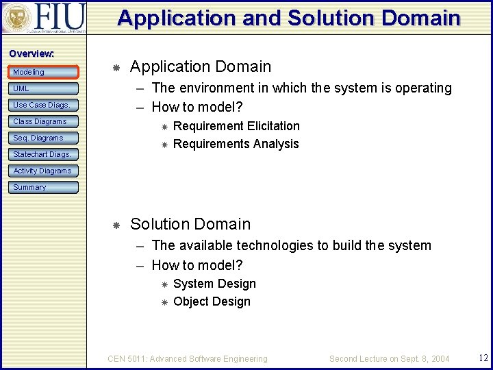 Application and Solution Domain Overview: Modeling Application Domain – The environment in which the