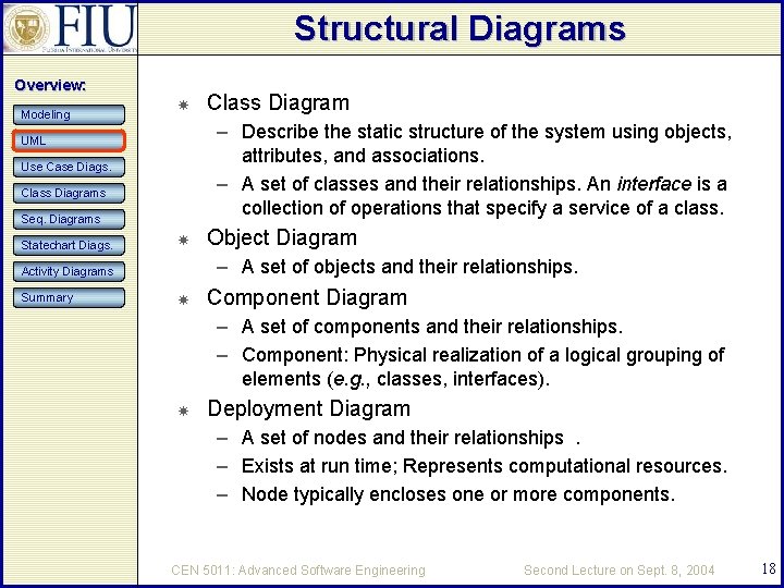 Structural Diagrams Overview: Modeling – Describe the static structure of the system using objects,