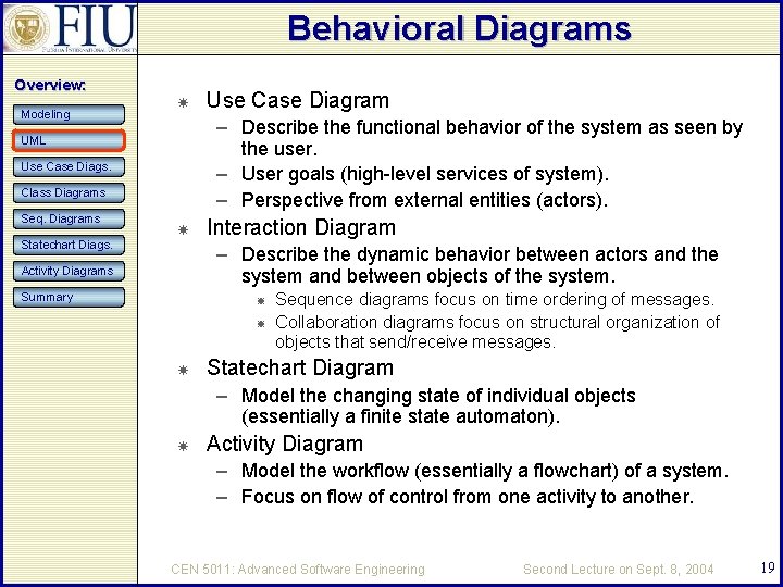 Behavioral Diagrams Overview: Modeling – Describe the functional behavior of the system as seen