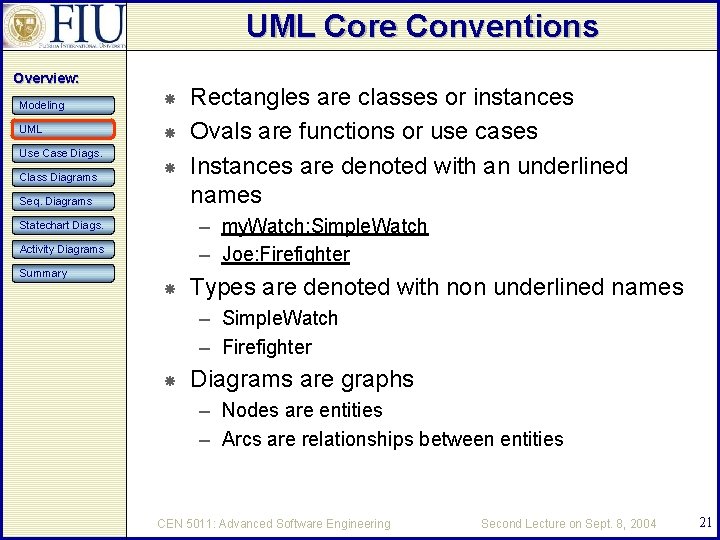 UML Core Conventions Overview: Modeling UML Use Case Diags. Class Diagrams Seq. Diagrams Rectangles