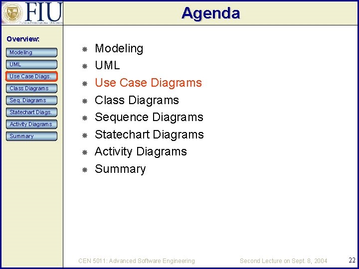 Agenda Overview: Modeling UML Use Case Diags. Class Diagrams Seq. Diagrams Statechart Diags. Activity
