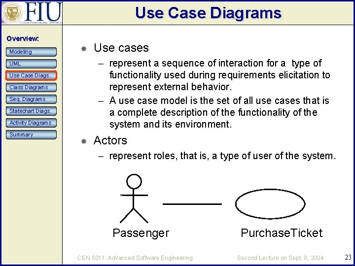 Use Case Diagrams Overview: Modeling – represent a sequence of interaction for a type